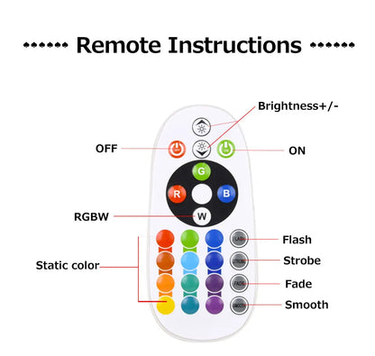 Smart Sunset Lamp Tuya LED Night Ligh USB RGB Smart Life APP Remote Projection For Room Decoration Photography Festival Birth