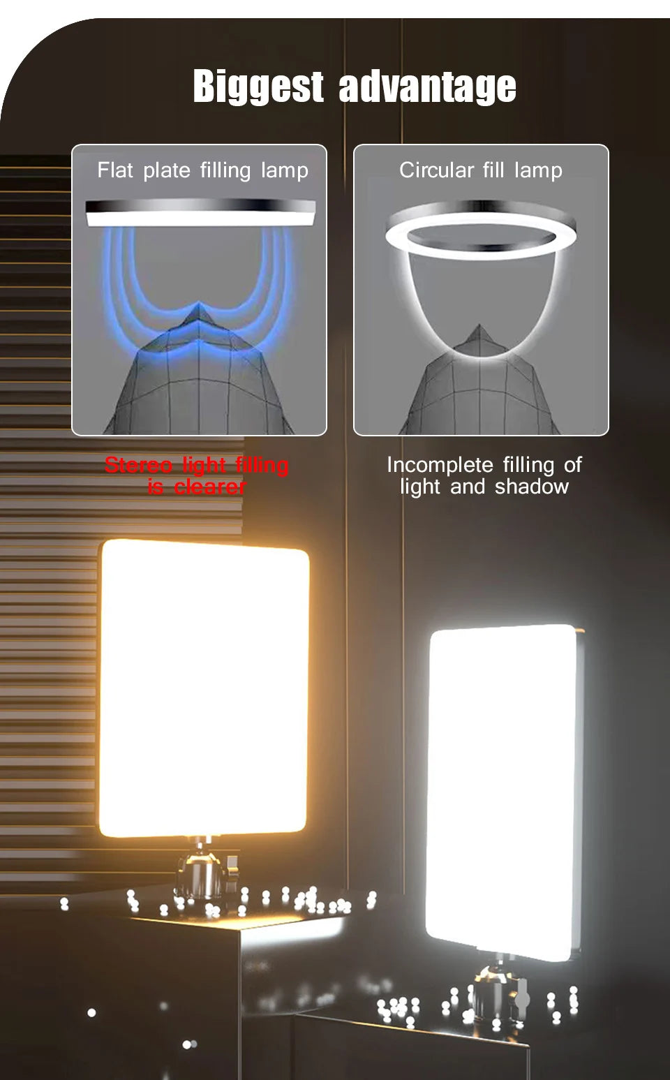 LED Video Lights Conference Photography Lighting Selfie Light Photo Studio Lamp With Tripod for Shoot Live Streaming TikTok Zoom