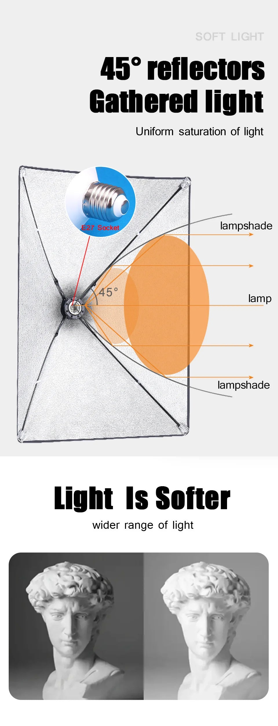 Professional Photography softbox Lighting soft box With Tripod E27 Photographic Bulb Continuous Light System for Photo studio